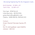 Job Vacancies for singapore