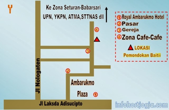 Penginapan Murah di Jogjakarta