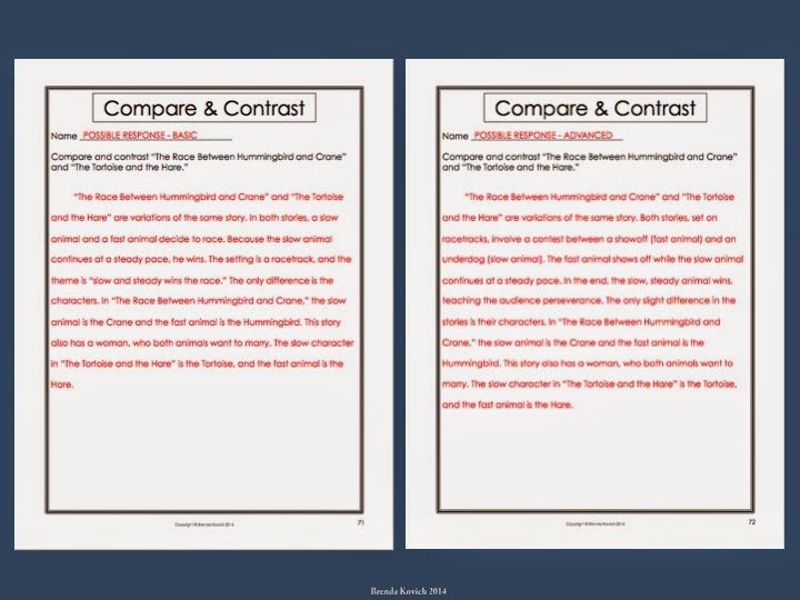 RL.4.9 Comparing Contrasting Folklore Differentiation Constructed Response