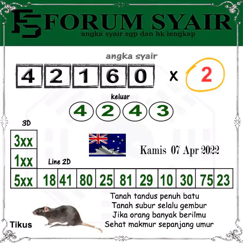 Forum syair Sidney Senin 04 April 2022