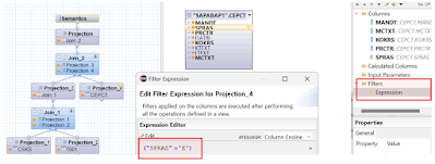 Calculation View In SAP HANA, SAP HANA, SAP HANA Career, SAP HANA Skills, SAP HANA Jobs, SAP HANA Preparation, SAP HANA Guides, SAP HANA Learning, SAP HANA Guides, SAP HANA Tutorial and Materials