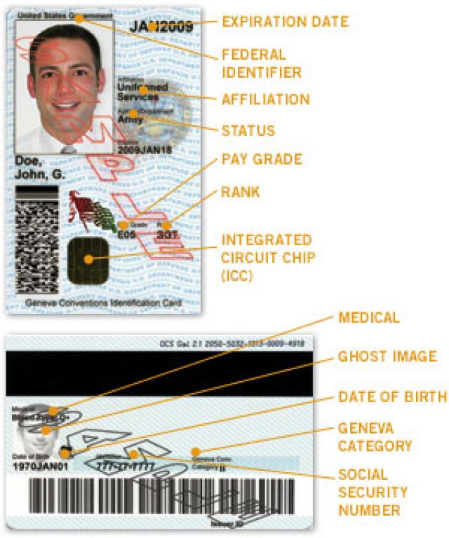 Military Id Card Sample