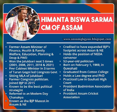 Himanta Biswa Sarma New Chief Minister of Assam