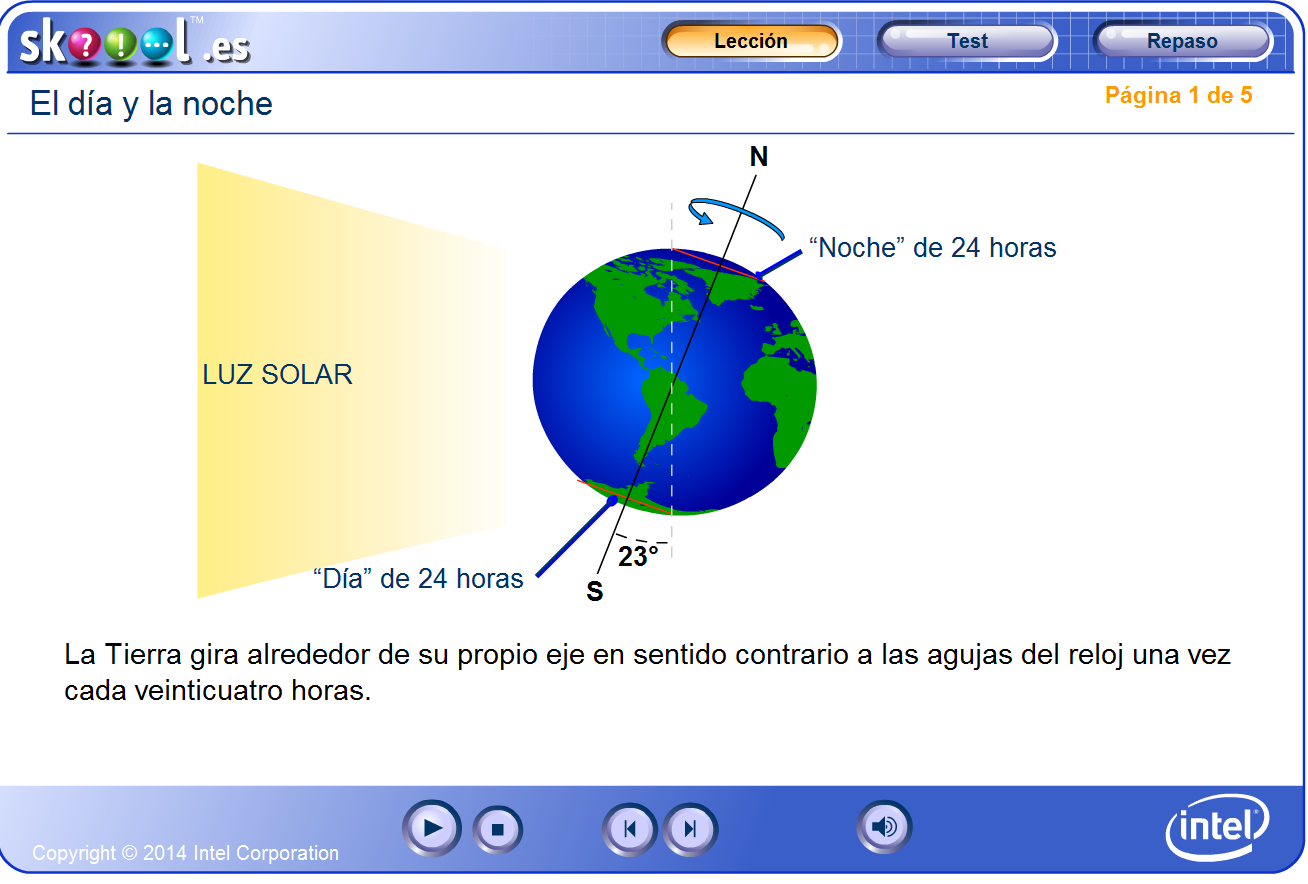 http://www.skoool.es/content/los/physics/day_night/launch.html