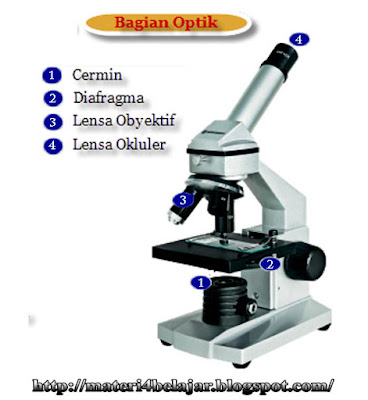 Bagian Bagian Mikroskop dan Fungsinya Beserta Gambar Bagian Bagian Mikroskop dan Fungsinya Beserta Gambar