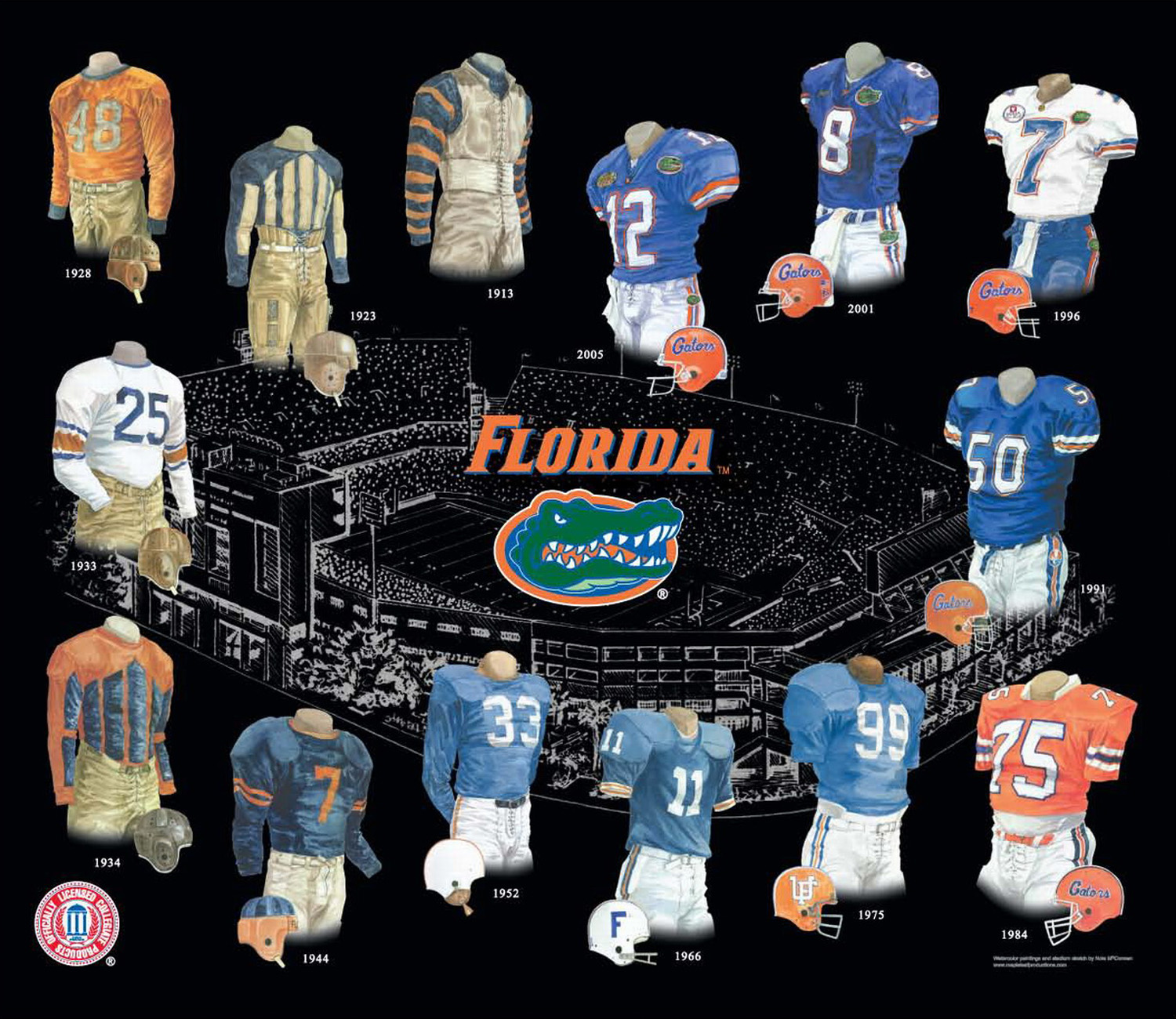 Download this University Florida Gators Football Uniform And Team History picture