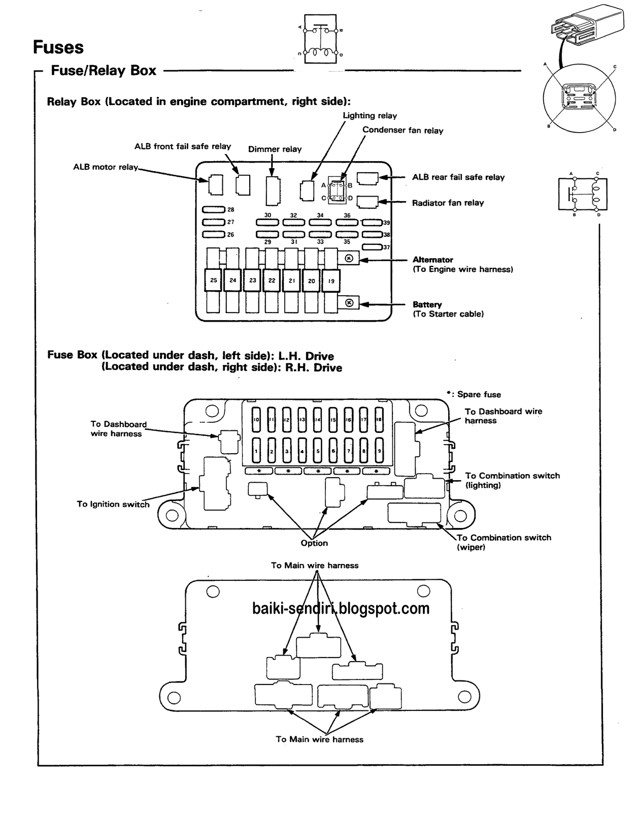 Perodua Kancil Fuse Box Diagram  Wiring Library