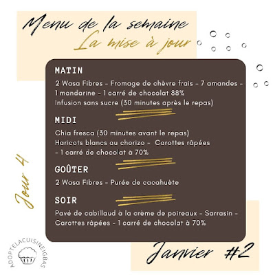 Menu de la semaine - IG bas