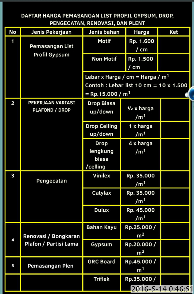 Daftar Harga Jasa profesional Pemasangan Plafon Gypsum, Sekat Rungan