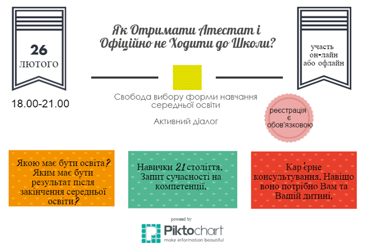 семейное, экстернат, дистанционное