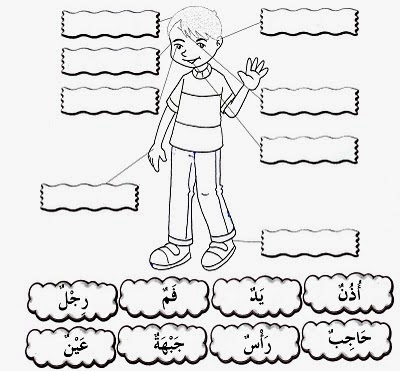 Kelas Tuisyen & Iqra': BAHASA ARAB TAHUN 2