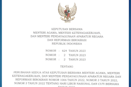Download SKB 3 Menteri Perubahan Kedua tentang Hari Libur Nasional dan Cuti Bersama Tahun 2023