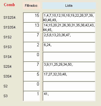 Euromillion odds systems