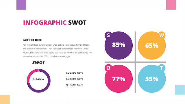 Download Free Swot Analysis Infographic Powerpoint Template