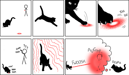 lasercat