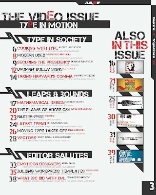 The magazine's table of contents page with the 20 article titles required