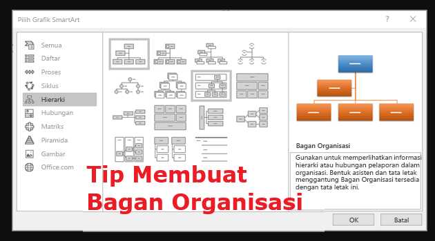 Cara Membuat Struktur Organisasi