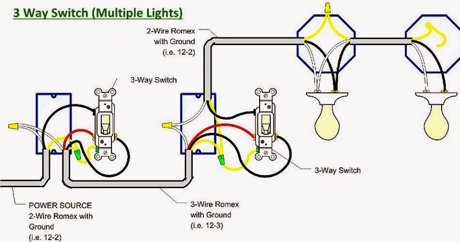 Electrical Engineering World: 3 Way Switch (Multiple Lights)