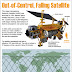 Satelit UARS NASA dijangka jatuh Sabtu, 24 September 2011