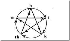 clip_image002
