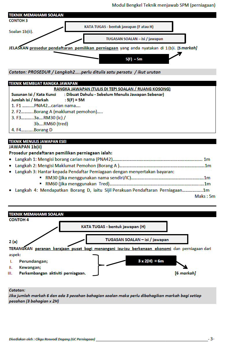 Blog WadiDagang: TEKNIK MENJAWAB SOALAN ESEI PERNIAGAAN SPM