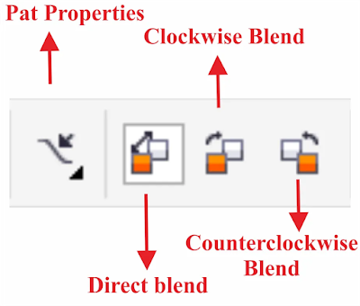 Cara menggunakan Blend Tools CorelDraw