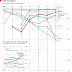 The Economist: Python kao najpopularniji programski jezik