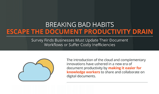 Breaking Bad Habits Escape the Document Productivity Drain