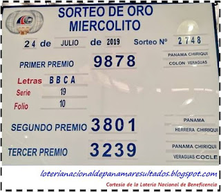 resultados-sorteo-miercoles-17-de-julio-2019-loteria-nacional-de-panama-tablero-oficial