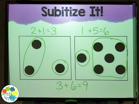 Subitize It! Number Talks for 1st Grade | Apples to Applique