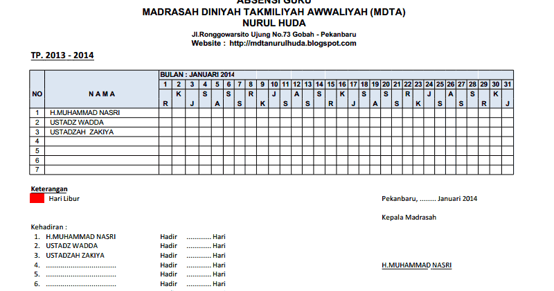 Contoh Format Absensi Guru MDTA Nurul Huda Sail ~ MDTA 