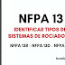 NFPA 13 IDENTIFICANDO TIPOS DE SISTEMAS DE ROCIADORES