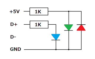 簡易USB電圧テスト回路