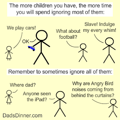 Ignoring children