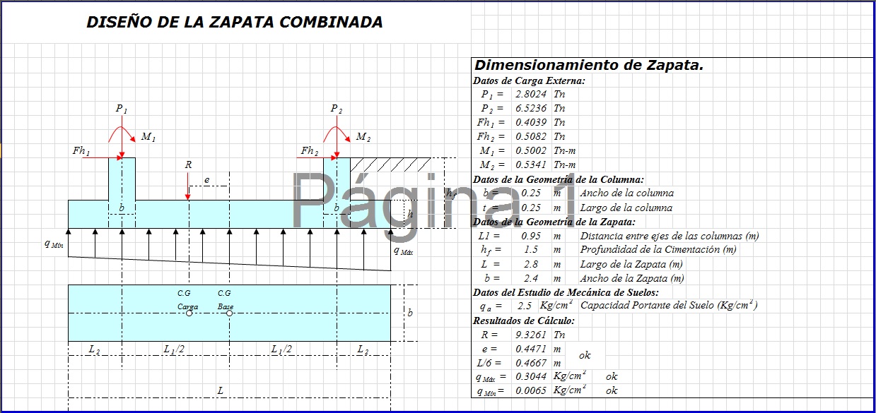 Diseño y dimensionamiento de zapata combinada