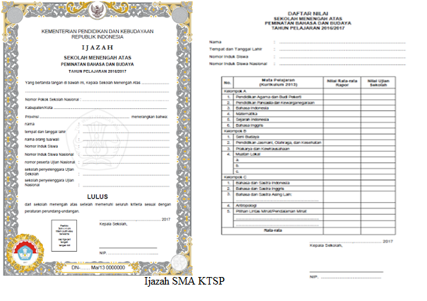 Ops.Sekolah Dasar: Blangko Ijazah