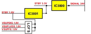 Mạch hạ áp từ điện áp STBY 3.3V xuống điện áp STBY 1.8V do IC3801 điều khiển