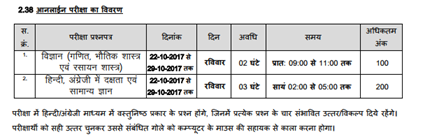 MP Police Written Exam Scheme