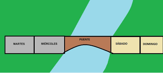 hoy es puente