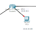 Manajemen Bandwidth Menggunakan Simple Queue