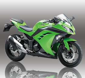 Ninja 250 New