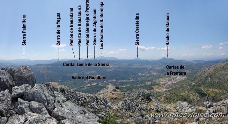 Subida al Martín Gil y Crestería de Sierra Blanquilla