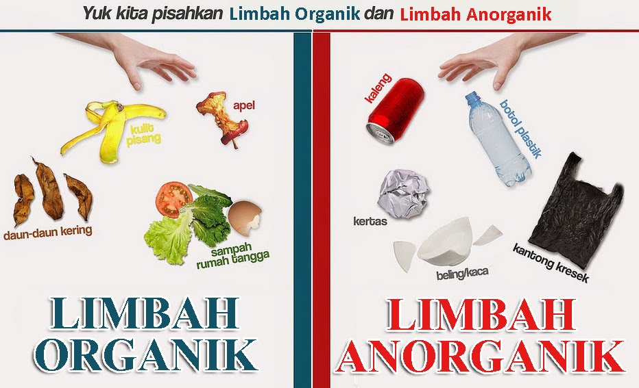 Contoh Kerajinan Dari Bahan  Limbah  Lunak Organik Barisan 