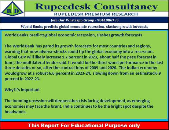 World Banks predicts global economic recession, slashes growth forecasts - Rupeedesk Reports - 11.01.2023