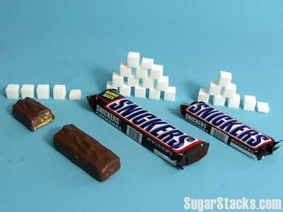 En Snickers innehåller tretton och en halv sockerbitar.