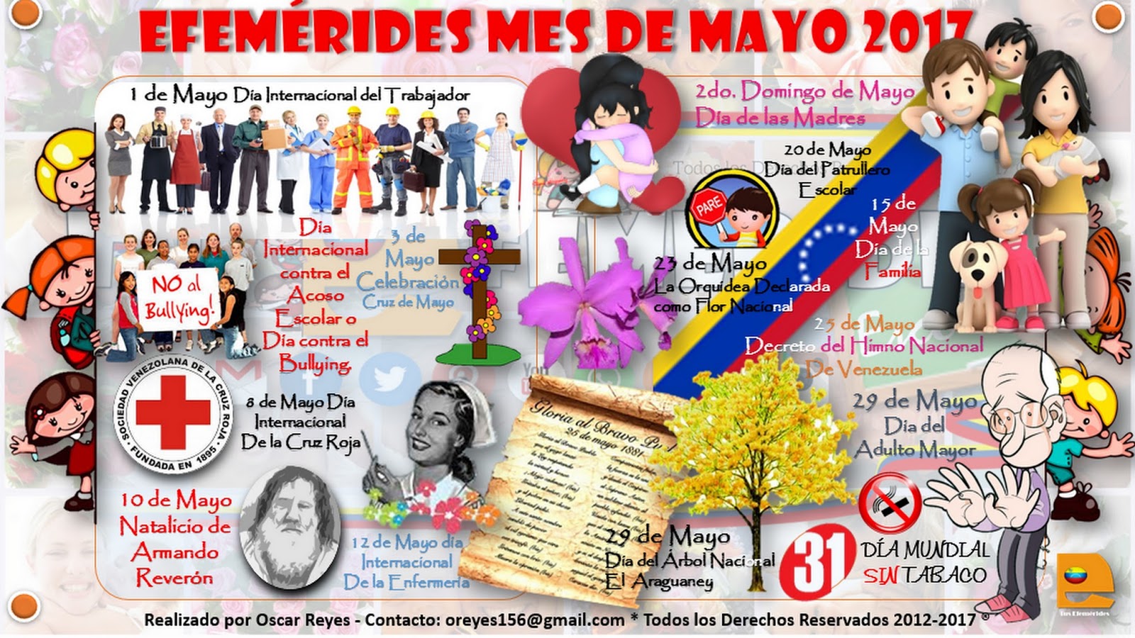 Tus Efemerides Escolares Efemerides De Venezuela Mayo