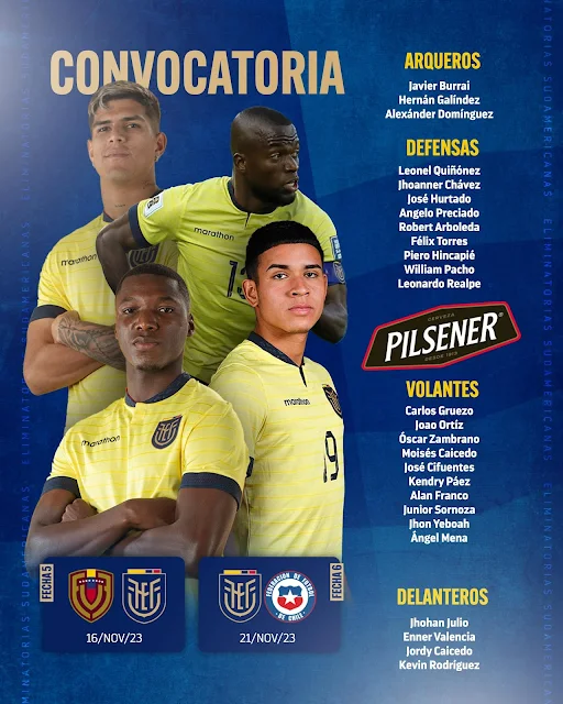 Convocatoria de la Selección Ecuatoriana para los partidos contra Venezuela y Chile