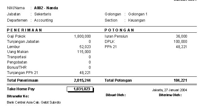 Kabar Ceria: Contoh slip gaji bulanan yang resmi