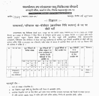 CG 5TH PASS ATTENDANT WATCHMAN JOBS 2023 | छत्तीसगढ़ में पांचवीं पास परिचारक चौकीदार सफाईकर्मी की वेकेंसी