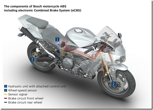 Bosch-motorcycle-ABS-with-eCBS